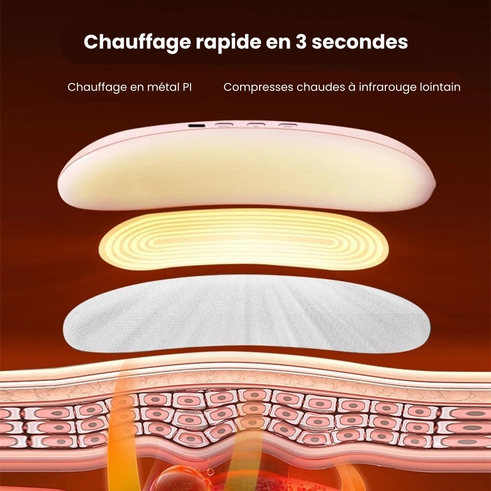 ElokoComfort – Chaleur et Massage pour Règles Sans Douleur