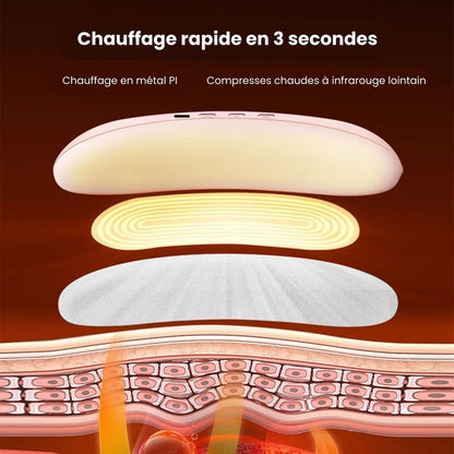 ElokoComfort – Chaleur et Massage pour Règles Sans Douleur