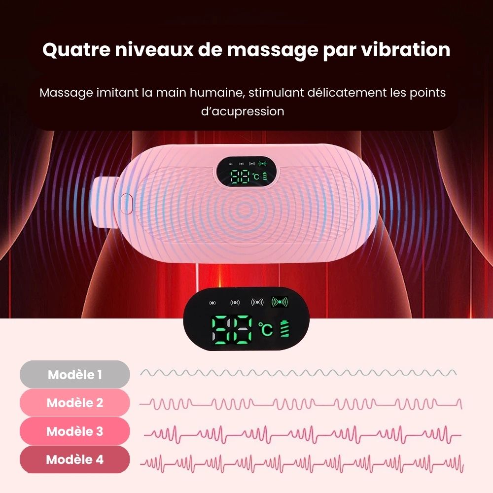 ElokoComfort – Chaleur et Massage pour Règles Sans Douleur